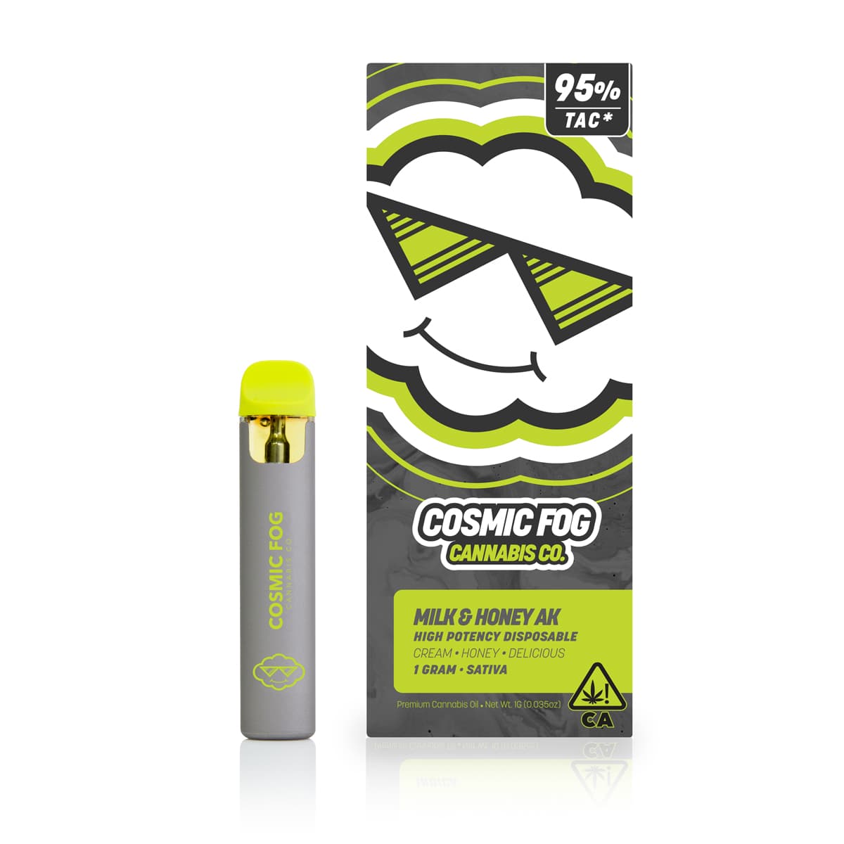 Milk & Honey AK [1000mg]